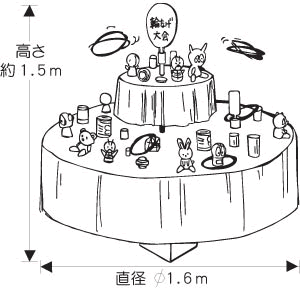 パーティーグッズ・イベント用品／夏祭り・縁日・屋台・露店・模擬店・ゲーム／輪投げ用台　電動回転台　1m60cm径