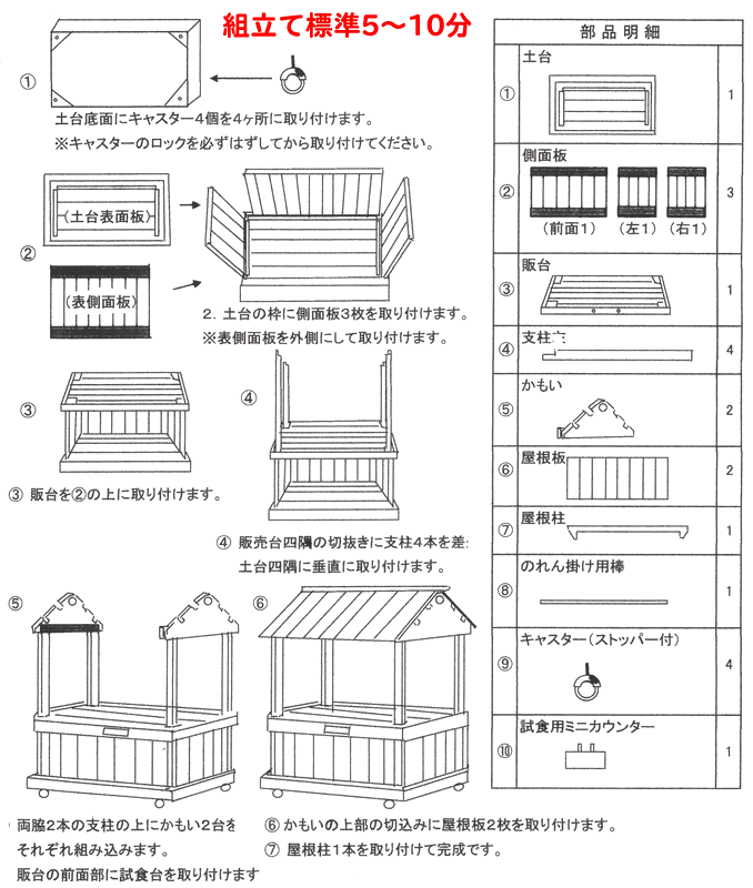 屋台什器　木＆ステンレスパイプ - 2