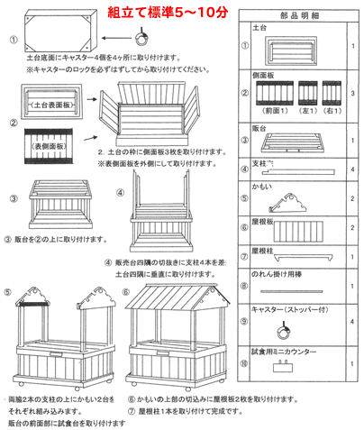 パーティーグッズ・イベント用品／夏祭り・縁日・屋台・露店・模擬店・ゲーム／屋台什器　木製