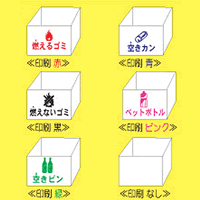 イベントグッズ・パーティ用品／運動会用品・応援グッズ／ゴミ箱　20枚セット