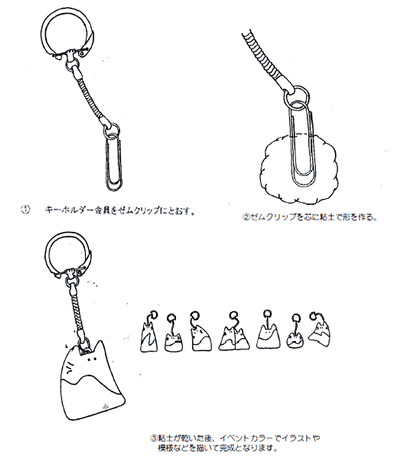 イベント用品・パーティーグッズ／手作りキット・手作りグッズ・子供工作アイテム／工作イベントキット　手作りキーホルダー　100人用