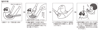 イベント用品・パーティーグッズ／手作りキット・手作りグッズ・子供工作アイテム／工作イベントキット　手作り水笛　32人用