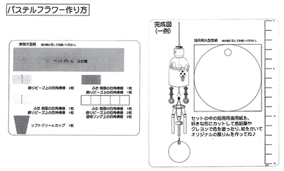 イベント用品・パーティーグッズ／手作りキット・手作りグッズ・子供工作アイテム／工作イベントキット　手作りペット風鈴　36人用