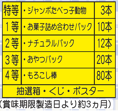 パーティグッズ・イベント用品／子供景品セット／お子様お菓子抽選会　125人用