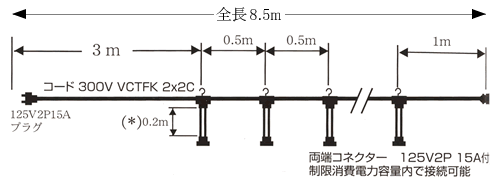 イベント用品・パーティグッズ／提灯・堤燈・ちょうちん／提灯用電気コード　10灯