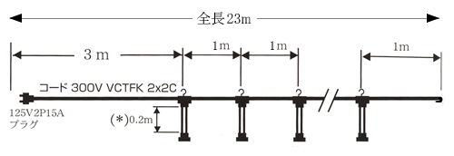 イベント用品・パーティグッズ／提灯・堤燈・ちょうちん／提灯用電気コード　20灯　1m間隔　全長23m