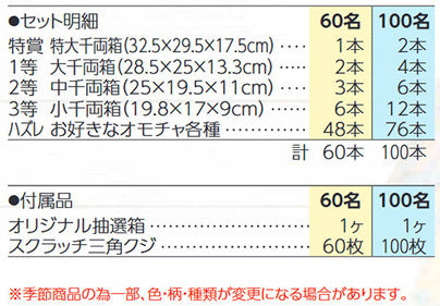 パーティグッズ・イベント用品／子供景品セット／千両箱抽選会　100人用