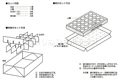 パーティグッズ・イベント用品／子供景品セット／お楽しみ縁日ボックス