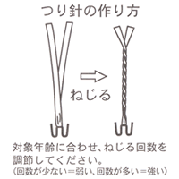 パーティーグッズ・イベント用品／夏祭り・縁日・屋台・露店・模擬店・ゲーム／キャラクタープラヨーヨー釣り縁日セット　100ヶ入り