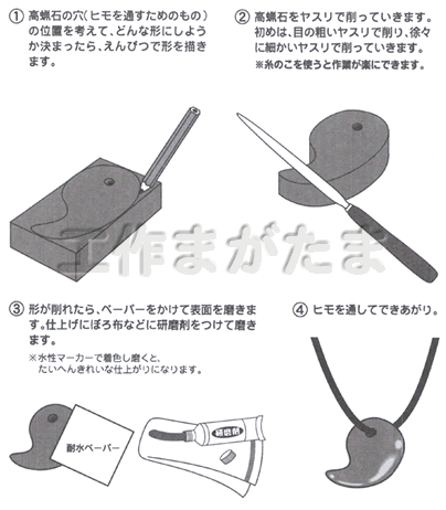 イベント用品・パーティーグッズ／手作りキット・手作りグッズ・子供工作アイテム／体験　まがたま作成キット