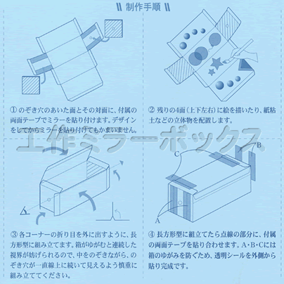 イベント用品・パーティーグッズ／手作りキット・手作りグッズ・子供工作アイテム／工作キット　手作りミラーボックス　透明