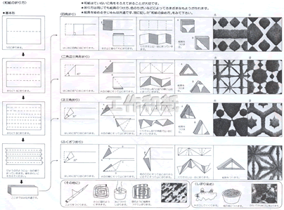 イベント用品・パーティーグッズ／手作りキット・手作りグッズ・子供工作アイテム／工作キット