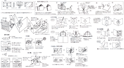 イベント用品・パーティーグッズ／手作りキット・手作りグッズ・子供工作アイテム／お絵描き　手作り工作絵本