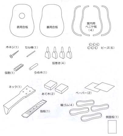 イベント用品・パーティーグッズ／手作りキット・手作りグッズ・子供工作アイテム／工作キット　手作りウクレレ