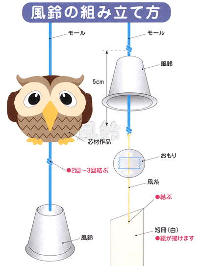 イベント用品・パーティーグッズ／手作りキット・手作りグッズ・子供工作アイテム／工作キット　手作り風鈴