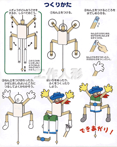 イベント用品・パーティーグッズ／手作りキット・手作りグッズ・子供工作アイテム／工作キット　手作り人形