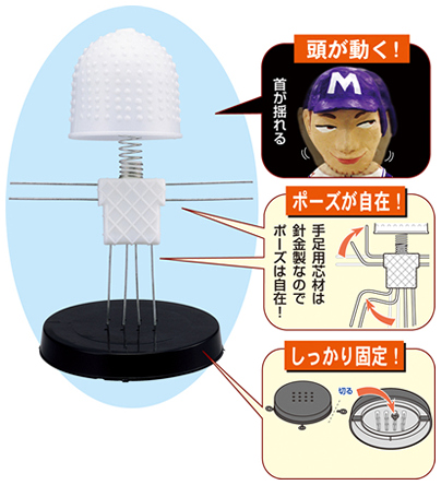 イベント用品・パーティーグッズ／手作りキット・手作りグッズ・子供工作アイテム／工作キット　手作り首振り人形