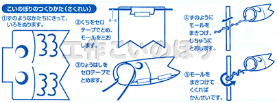 イベント用品・パーティーグッズ／手作りキット・手作りグッズ・子供工作アイテム／工作キット　手作りこいのぼり