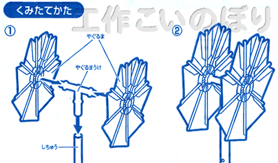 イベント用品・パーティーグッズ／手作りキット・手作りグッズ・子供工作アイテム／工作キット　手作りこいのぼり