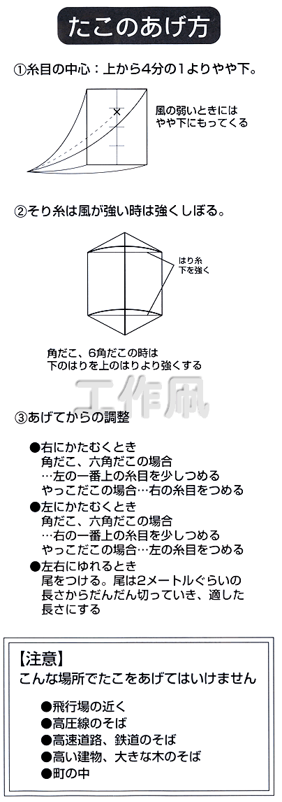 イベント用品・パーティーグッズ／手作りキット・手作りグッズ・子供工作アイテム／工作キット　手作り凧　未組立