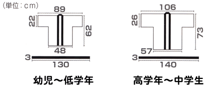 イベント用品・パーティーグッズ／手作りキット・手作りグッズ・子供工作アイテム／お絵描き　手作りハッピ