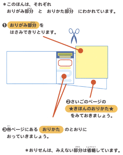 イベント用品・パーティーグッズ／手作りキット・手作りグッズ・子供工作アイテム／工作折り紙