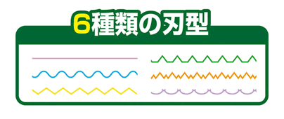 イベント用品・パーティーグッズ／参加賞景品・粗品・来店プレゼント／景品　おもしろはさみ