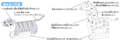 イベント用品・パーティーグッズ／手作りキット・手作りグッズ・子供工作アイテム／ペパークラフト　キリン＆トラ