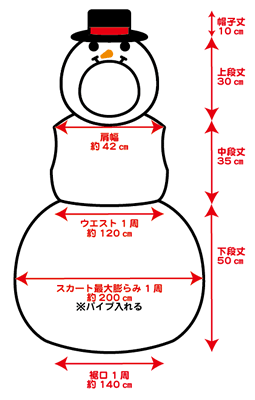 ALIGN=BOTTOM